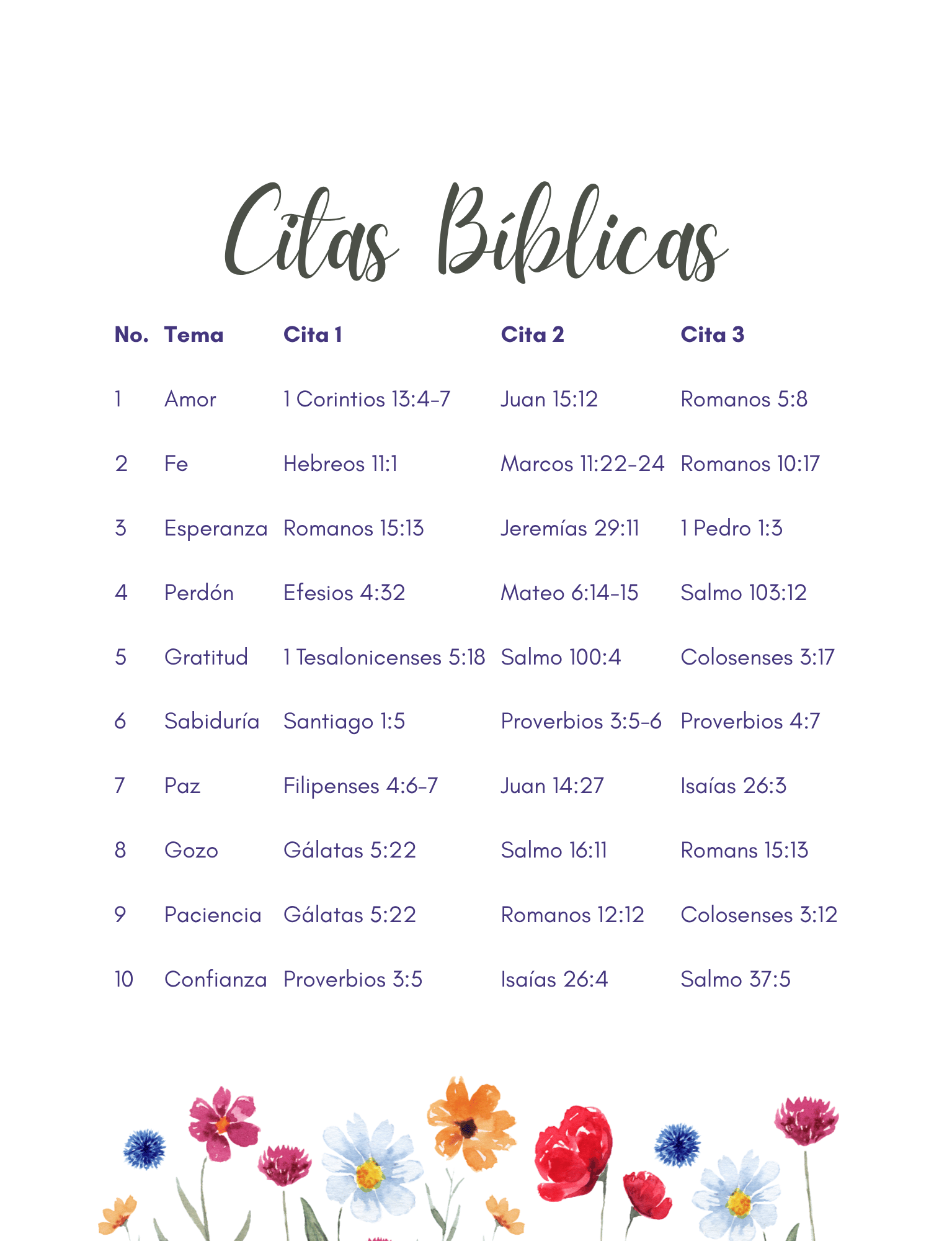 Devocional Mi Tiempo con Dios - Versión Digital - Imagen 11